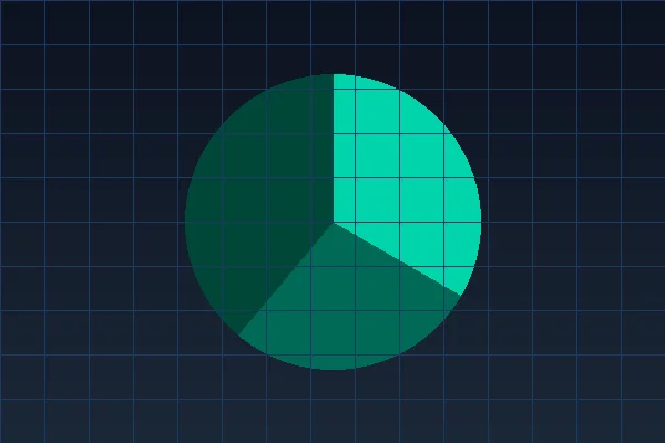 赛事概率预测 - 雷火电竞