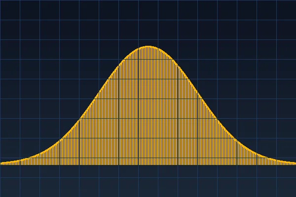 仓位优化建议 - 雷火电竞